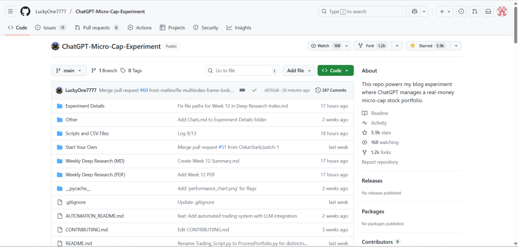 ChatGPT-Micro-Cap-Experiment GitHub repository showing file structure with weekly research folders and automated trading system files